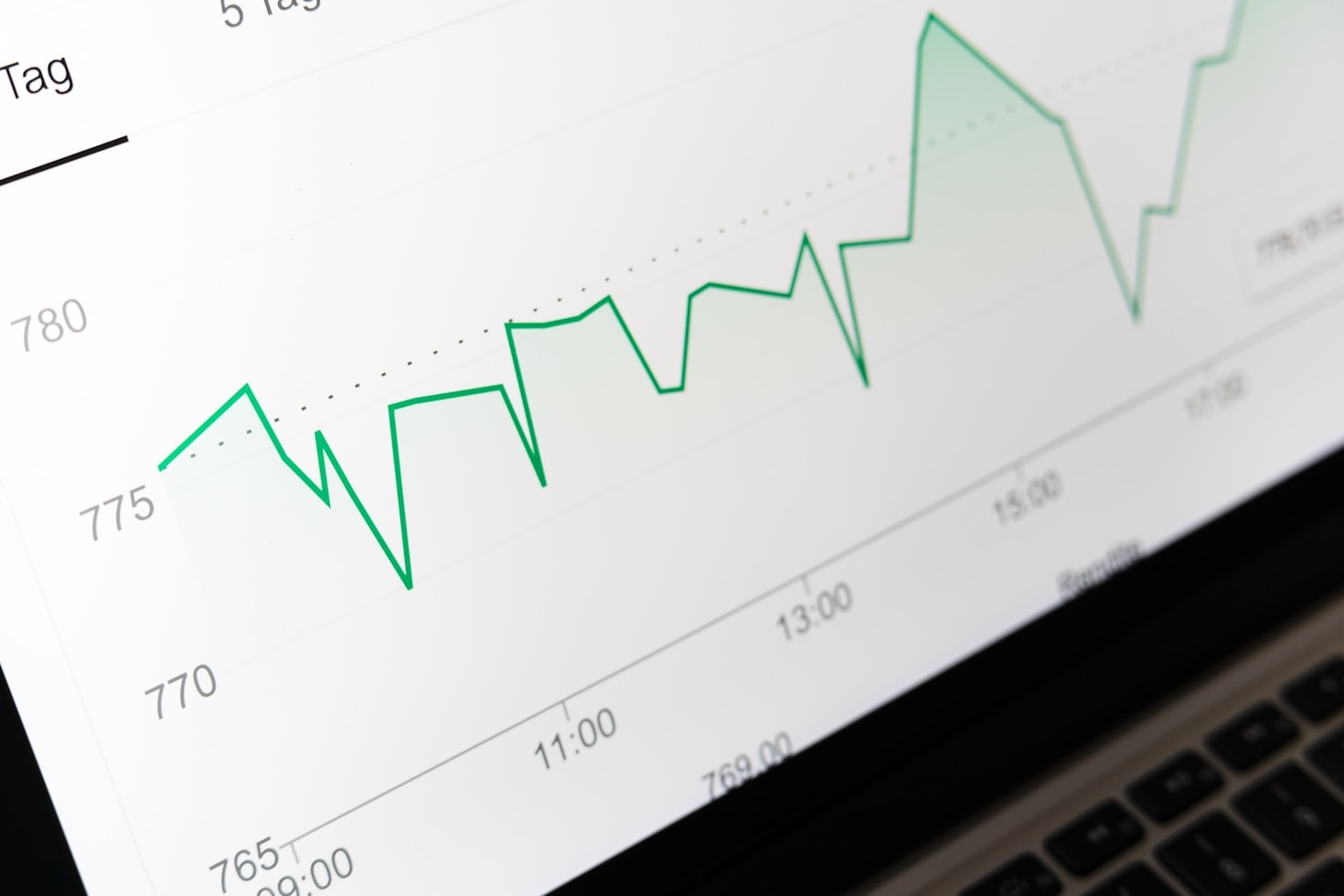 Five Essential Rules For Diversifying Your Portfolio